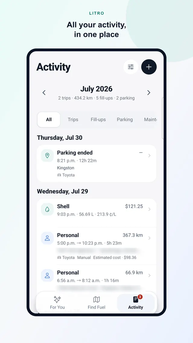 Litro Activity history