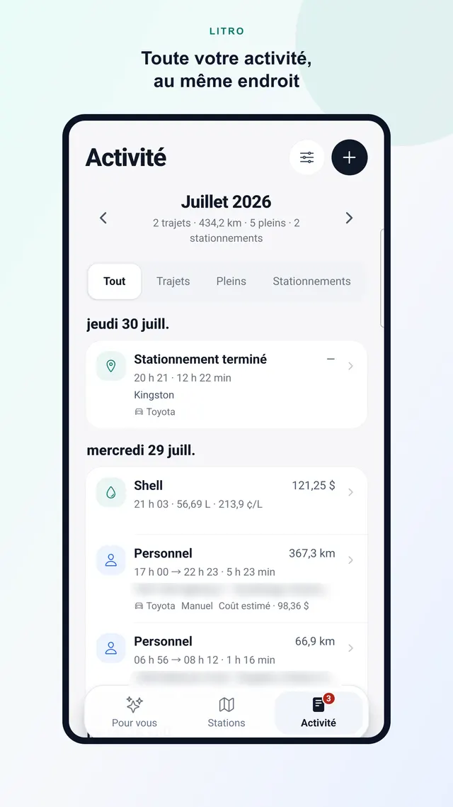 Historique Activité dans Litro