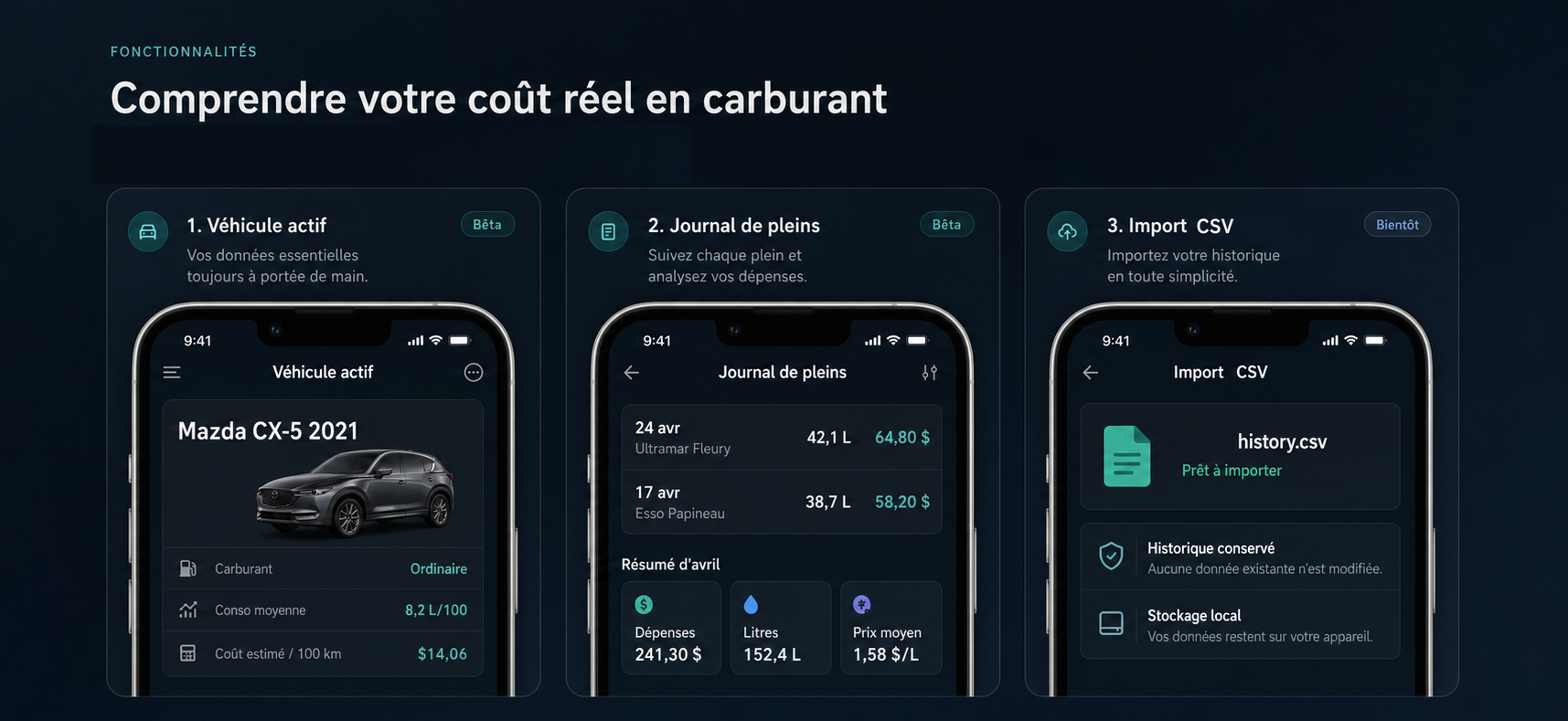 Aperçu de l'application Litro avec véhicule actif, journal de pleins et import CSV.